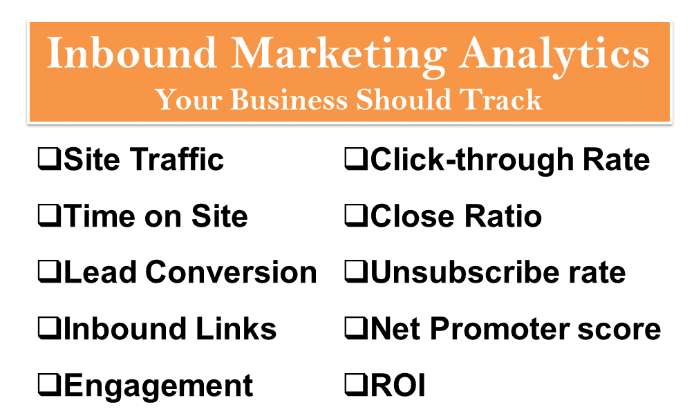 Inbound Marketing Analytics