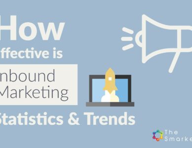 How Effective is Inbound Marketing – Statistics and Trends