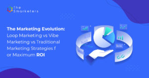 Comparison of Loop, Vibe, and Traditional Marketing strategies for higher ROI