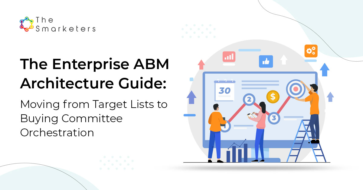 ABM funnel versus the signal-based ABM architecture, with buying committee orchestration and handoff stages.