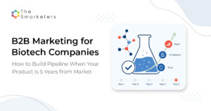 B2b Marketing For Biotech Companies