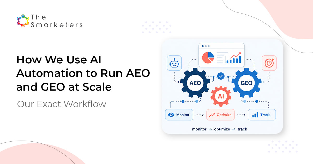 Diagram of five-step AI automation workflow for AEO and GEO (monitor, analyze, optimize, publish, track)