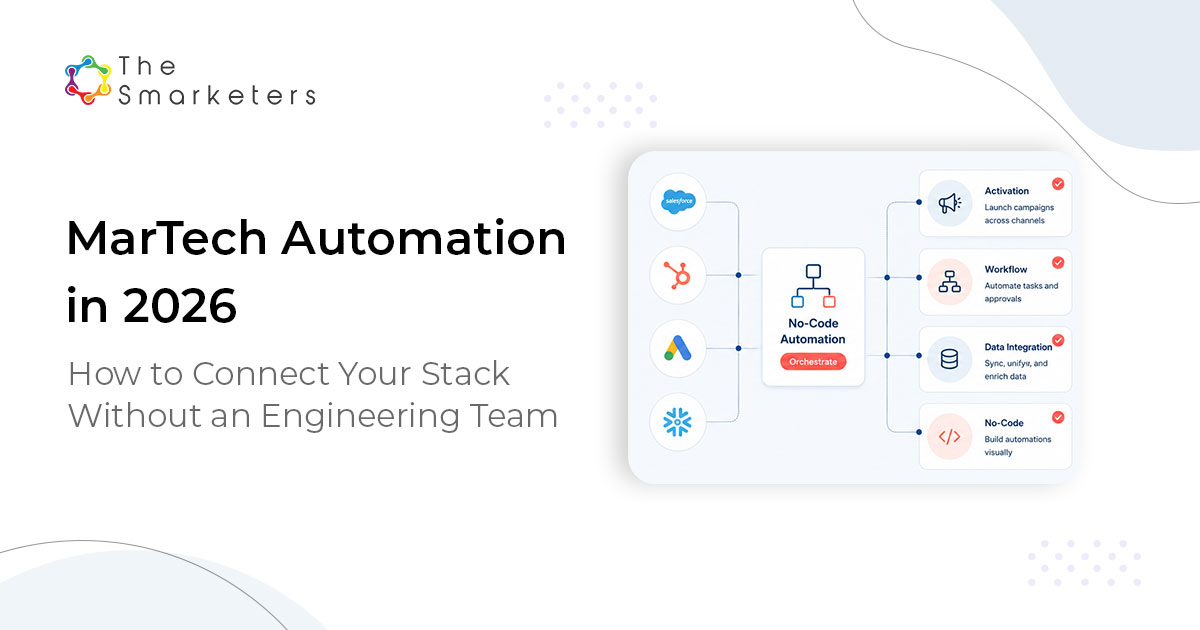 Martech Automation In