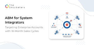 Abm For System Integrators