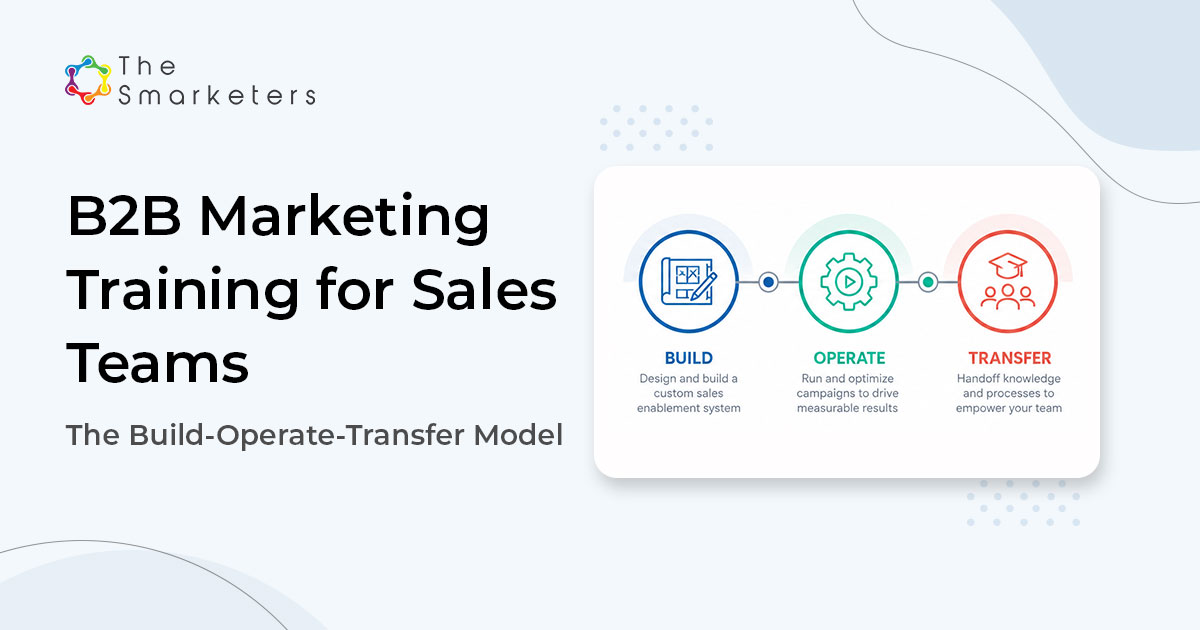 B2b Marketing Training For Sales Teams