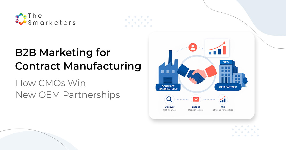 B2b Marketing For Contract Manufacturing