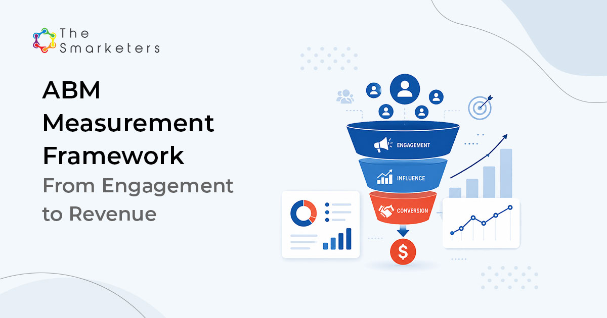 Abm Measurement Framework