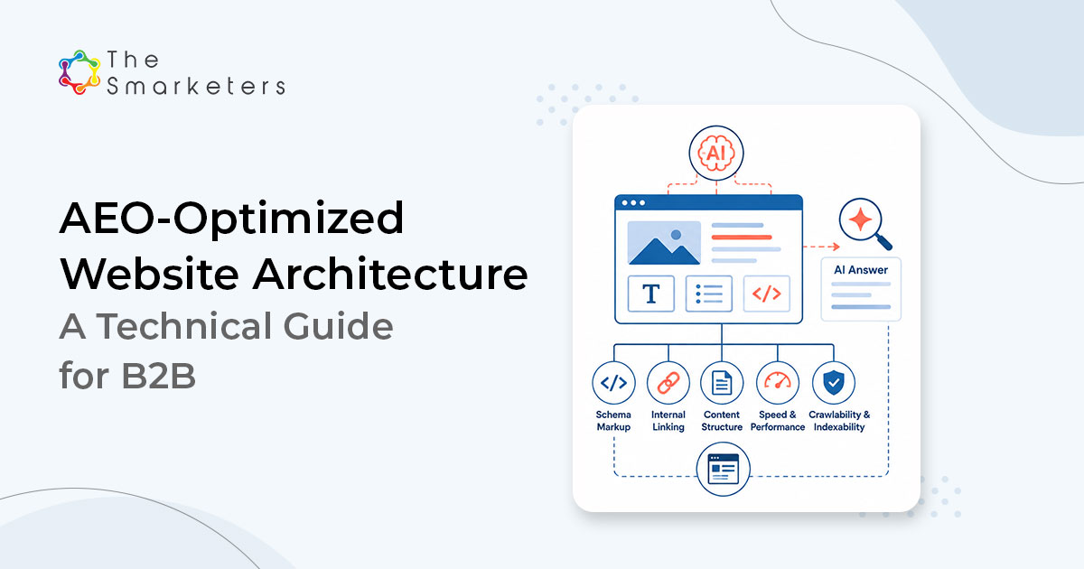 Aeo Optimized Website Architecture