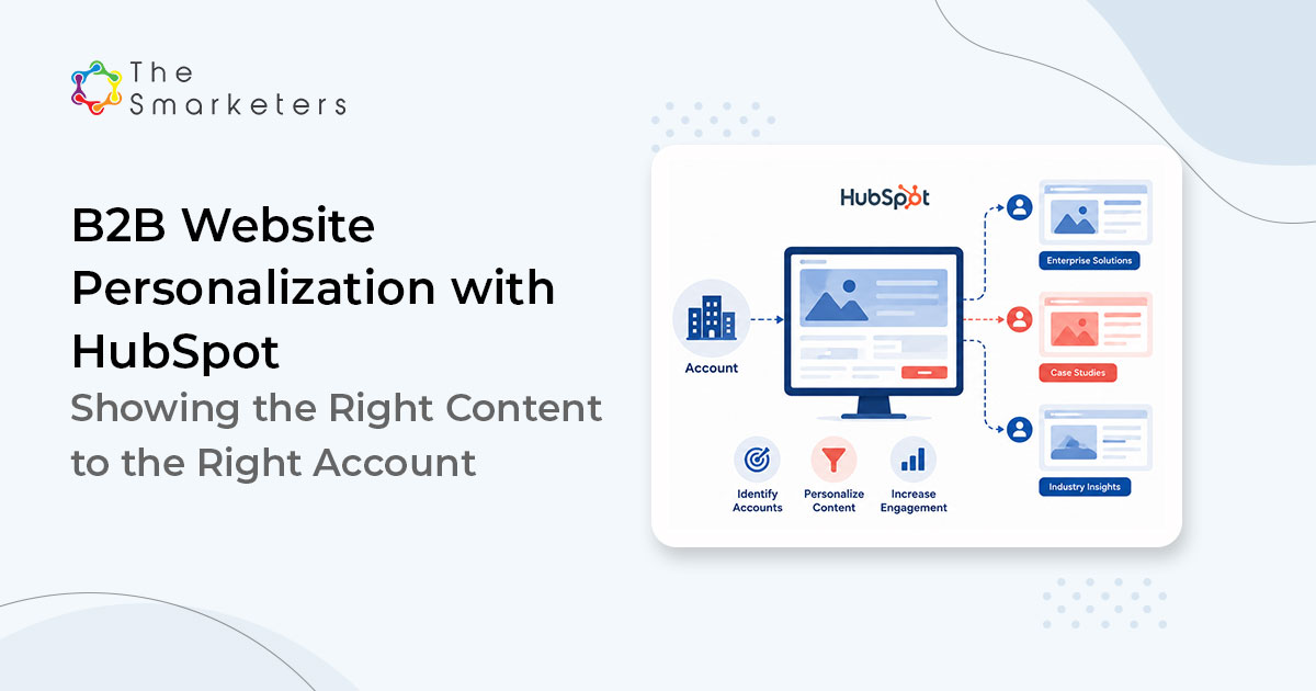 B2b Website Personalization With Hubspot