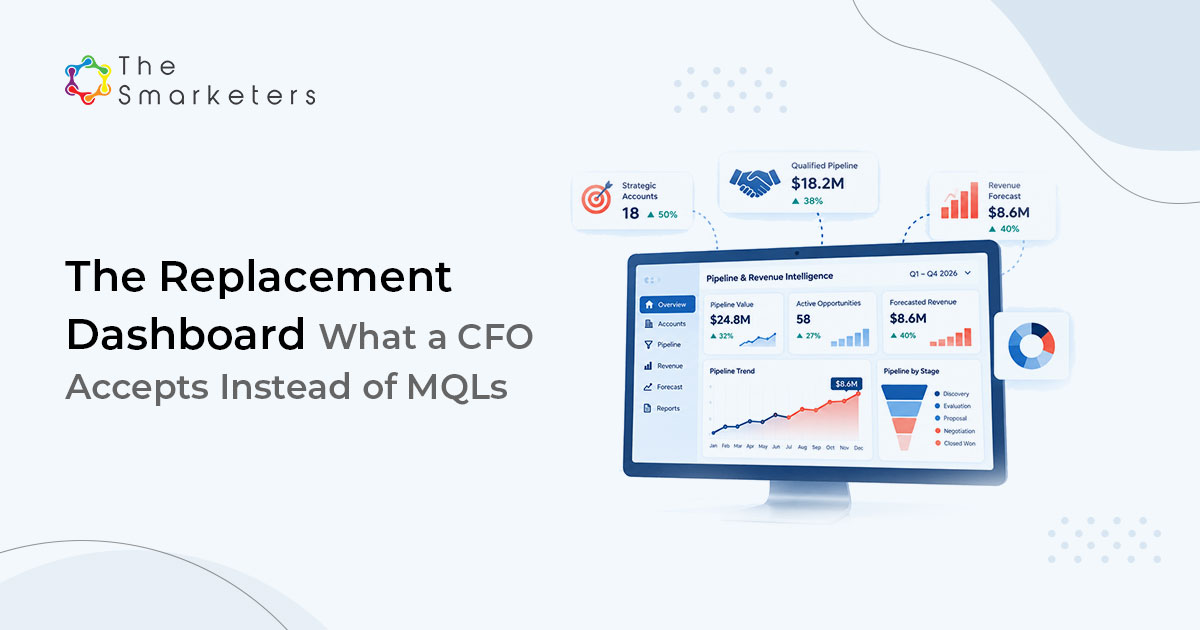 Marketing Metrics For Cfos