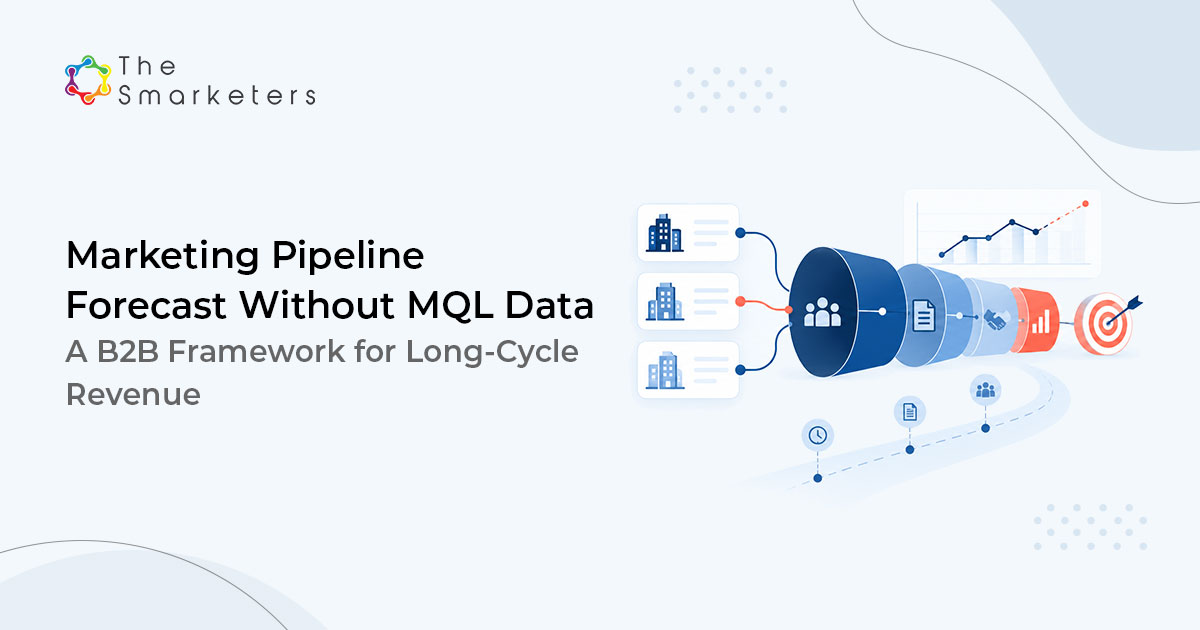 Marketing Pipeline Forecast Without Mql Data