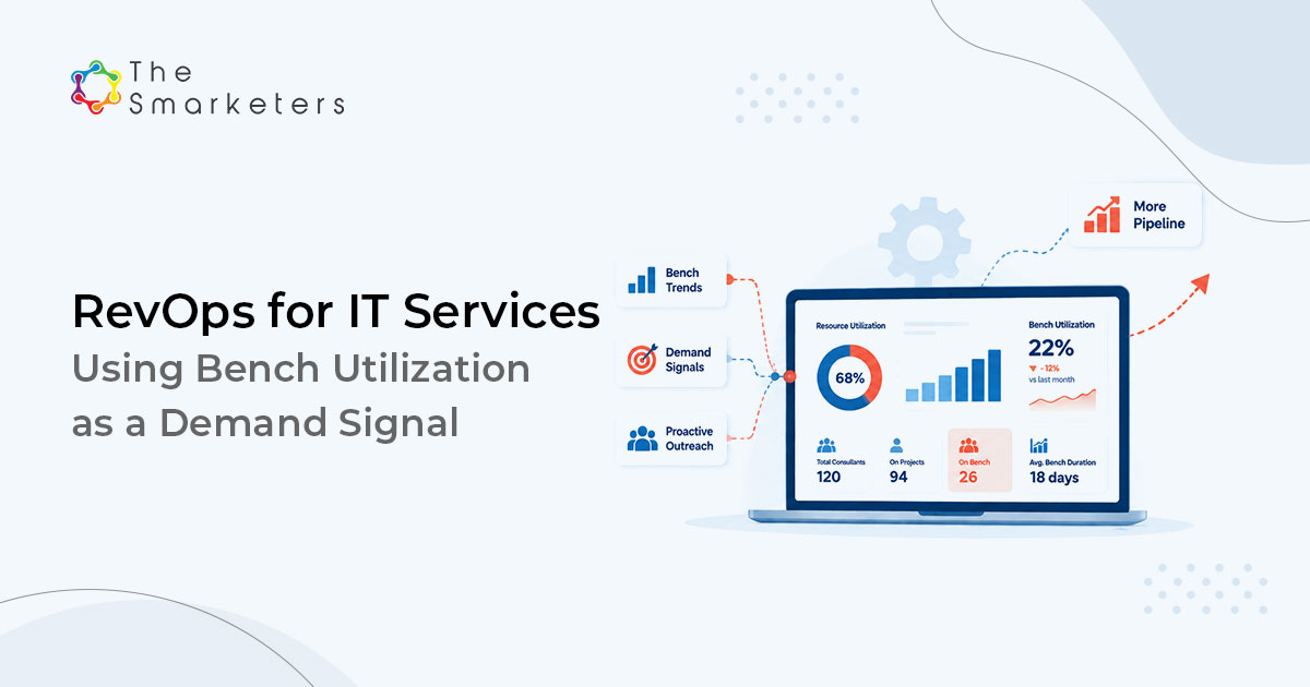 Revops For It Services