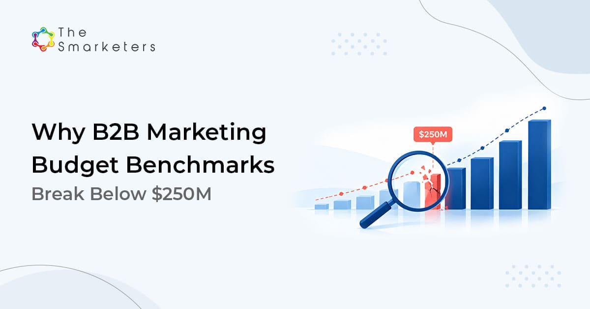 Why B2b Marketing Budget Benchmarks Break Below 250m